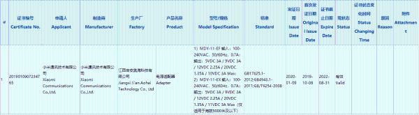 小米最新电源适配器曝光 小米10最高支持33W快充？