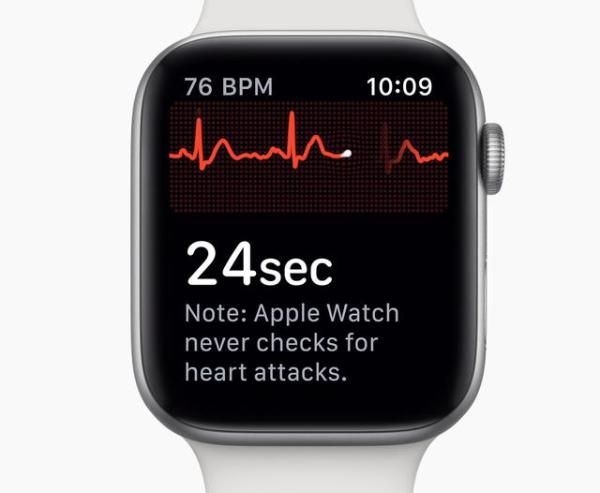 Apple Watch未来更强大，早期阶段就识别健康风险