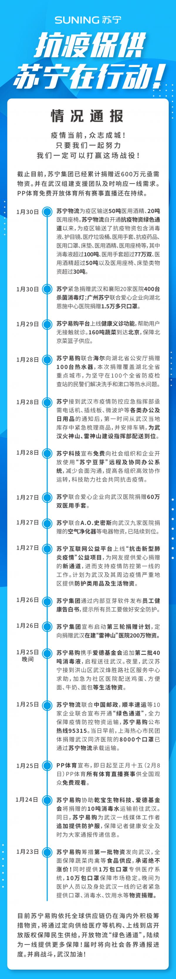 张康阳和国米俱乐部将为武汉支援30万只口罩_驱动中国