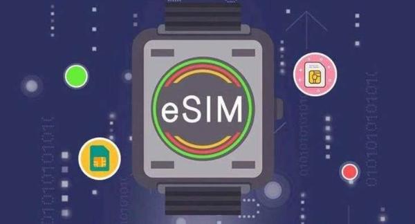 联通eSIM服务全国展开，快来看看你的智能手表支不支持？