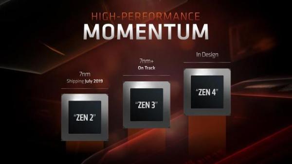 「AMD」“苏妈”继续任主讲！AMD或在CES 2020推新架构