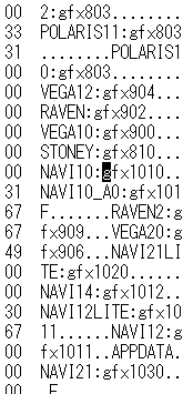 RX 5600XT将用Navi 12芯片、“秘密武器”Navi 21露相！