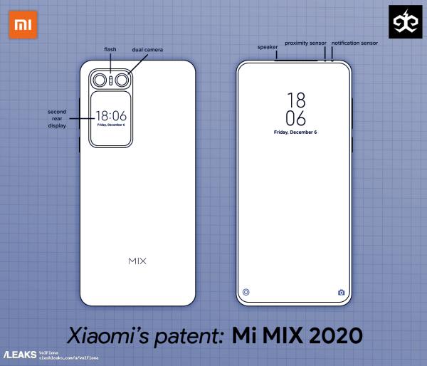 小米MIX 2020外观专利图曝光：真全面屏+双面屏，或无前置
