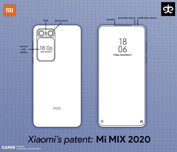 小米MIX2020 专利曝光：超高屏占比，背面有副屏