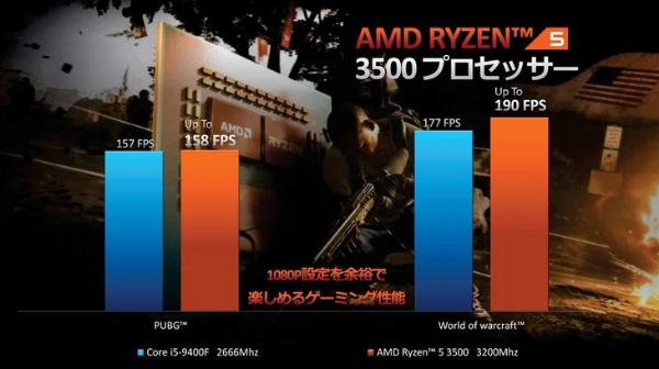6核6线程亲民之选 AMD锐龙5 3500处理器要来了