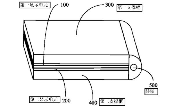 OPPO折叠屏专利曝光：不止两面，厚度亮了