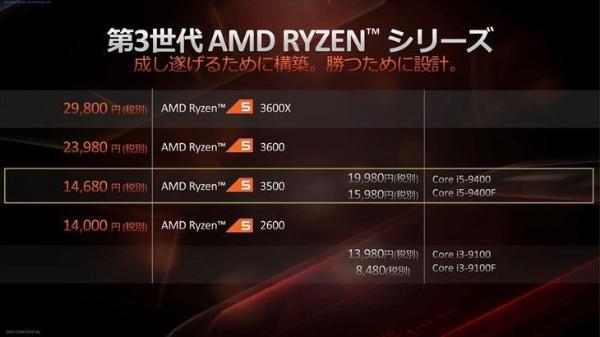 6核6线程亲民之选 AMD锐龙5 3500处理器要来了