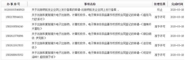 国行《健身环大冒险》已送审：海外党羡慕了