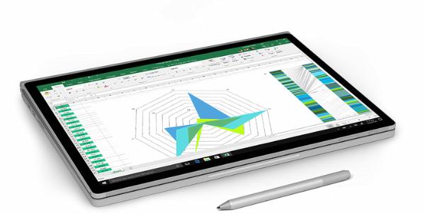 微软15寸款Surface Book 2白菜价促销，到手仅1499美元