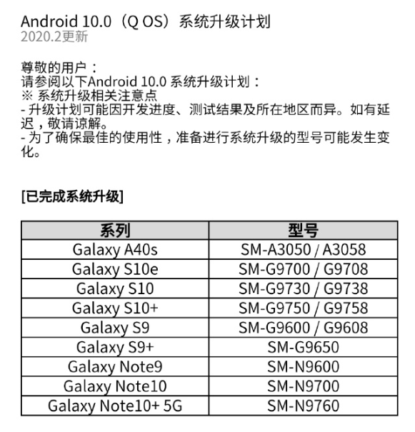 三星最新Android 10升级计划公布！共22款机型，有你的吗？