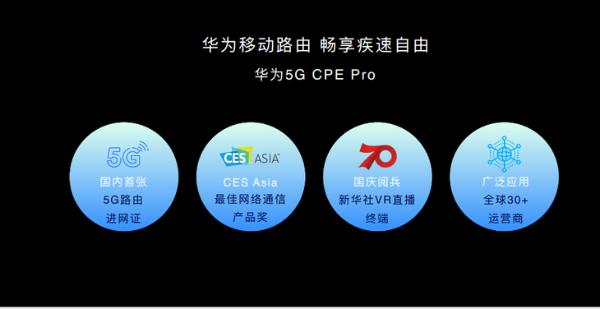 众多行业或因此不同？！ 华为5G CPE Pro 2深度揭秘