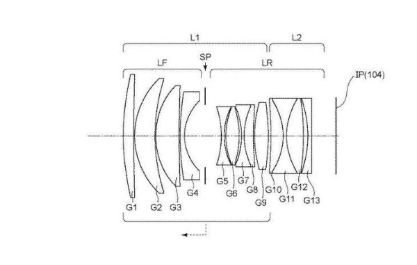 佳能公布RF卡口F1.2大光圈定焦镜头新专利