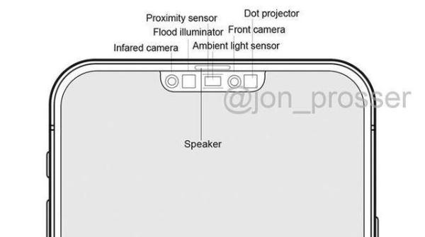 iPhone12迎来更小尺寸刘海 或将有四个版本发售