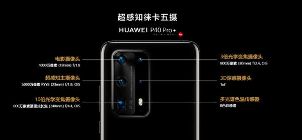 打开新视界的“任意门” 华为P40 Pro+10倍光学变焦拍的远还拍的清