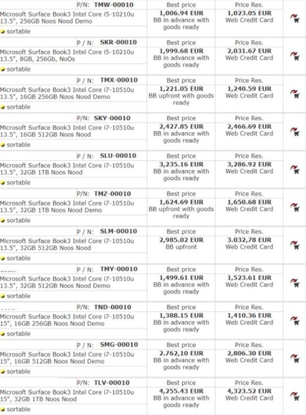 『Surface』Surface两款新产品信息曝光 或将在五月发布