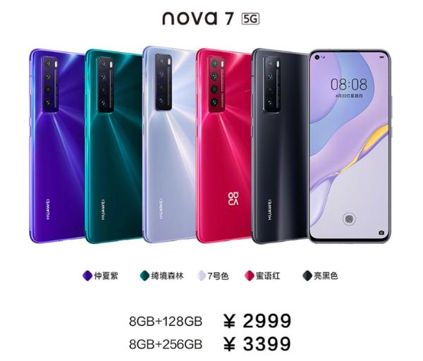 华为nova7系列天猫首发销售火爆 多重福利引领5G换机