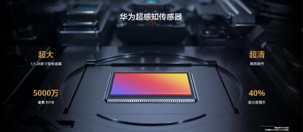 打开新视界的“任意门” 华为P40 Pro+10倍光学变焦拍的远还拍的清