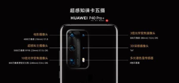 看见华为P40 Pro+的10倍光学变焦 iPhone用户不淡定了