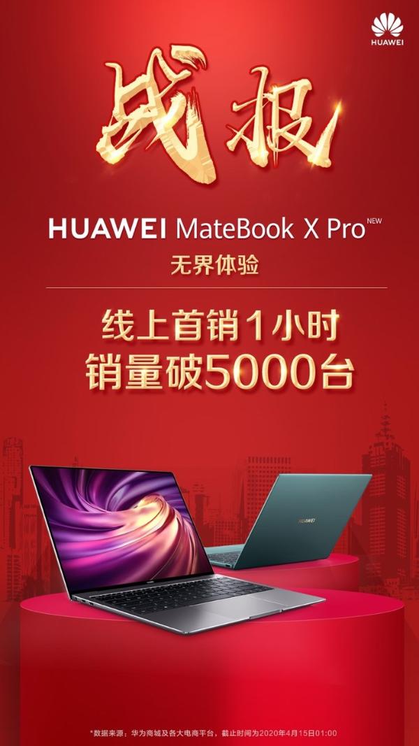 首销火爆 华为MateBook X Pro 2020款7999元起引发抢购