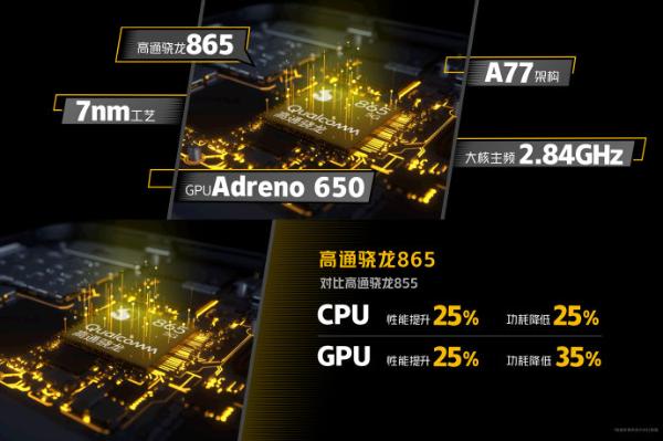 性能强悍 iQOO Neo 3搭载骁龙865处理器+UFS 3.1闪存