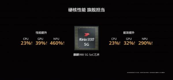 华为P40系列发布：超感知徕卡五摄，4188元起售