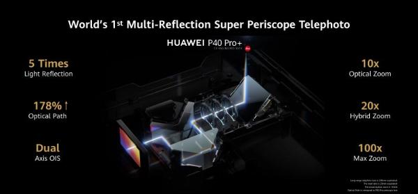 影像力全面升级 华为P40系列超感知影像树立行业新标准
