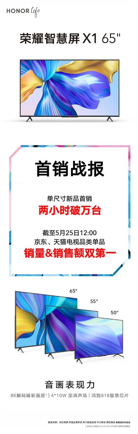 荣耀智慧屏X1 55英寸价格公布，618期间优惠600元，到手价1699元