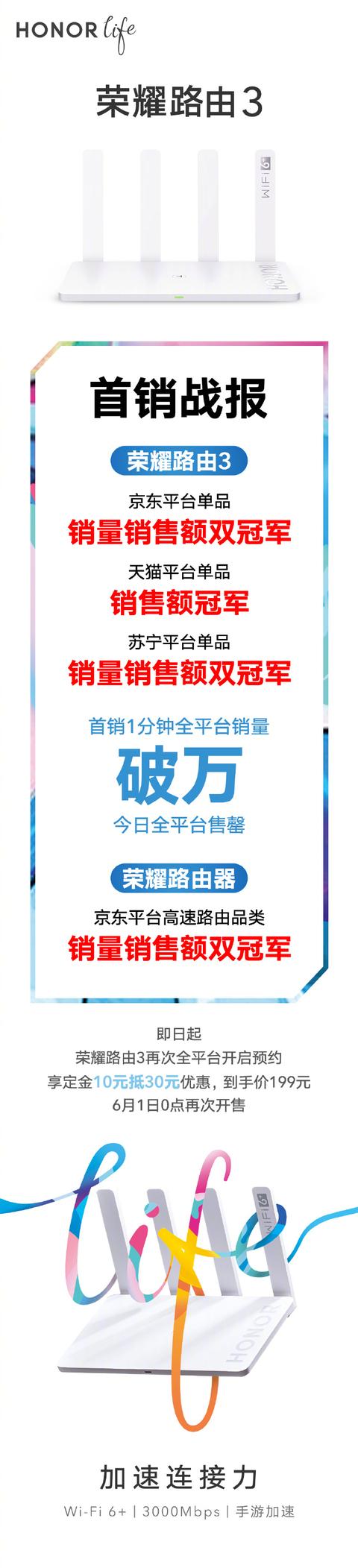 荣耀最新战报，智慧屏X1/荣耀X10/荣耀路由3，斩获多平台冠军