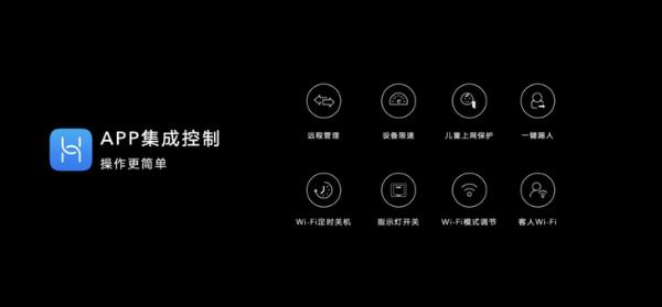 荣耀首款Wi-Fi 6+智能路由重磅发布 219元全面升级