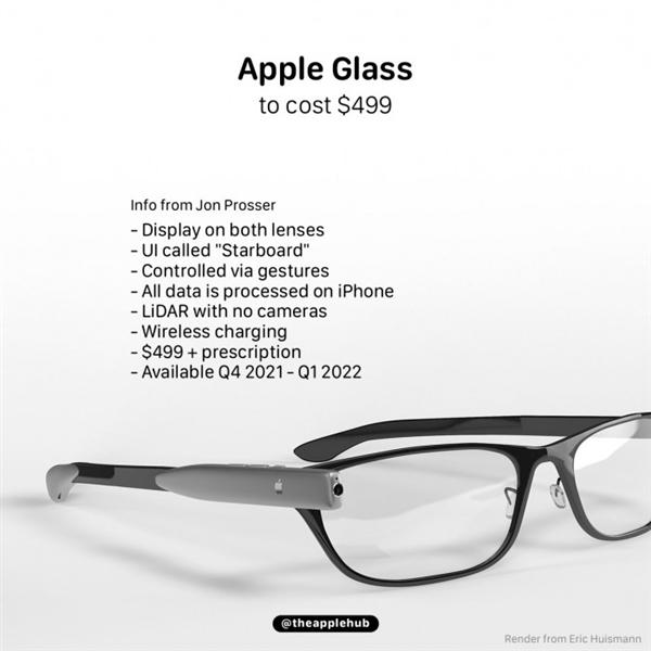 苹果首款AR眼镜曝光：搭载定制iOS，或售3543元