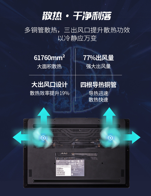搭配机械键盘的i7游戏本需要多少钱？攀升迁跃者D只卖6899元