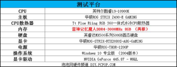 雷神DDR4-3000MHz 8GB内存评测：超频潜力十足3866MHz妥妥的！