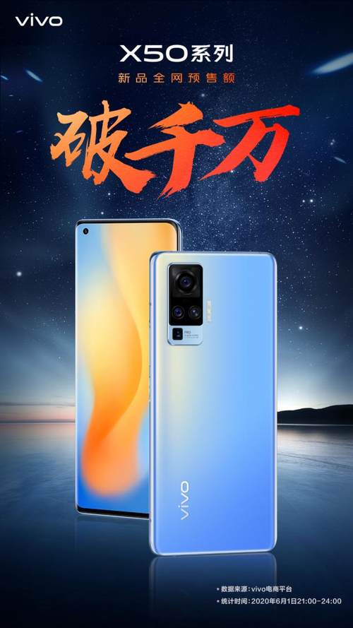 vivo 618开门红超燃战报来袭 多款实力机型强势霸榜