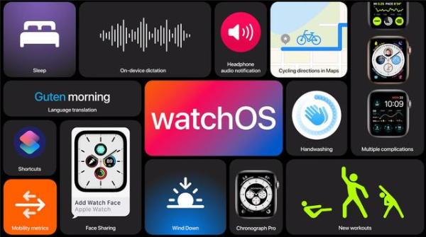 苹果WWDC 2020：iOS 14大升级、自研芯片来了