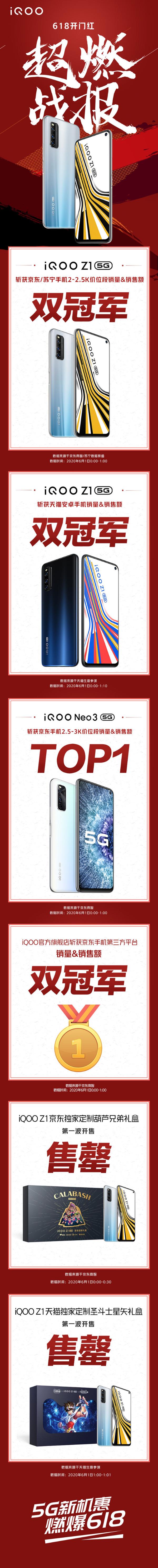 势如破竹！vivo 618开门红首日1小时内捷报频传