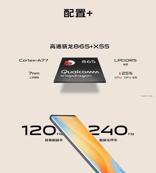 超大杯vivo X50 Pro+发布：骁龙865+三星GN1传感器 4998元起售