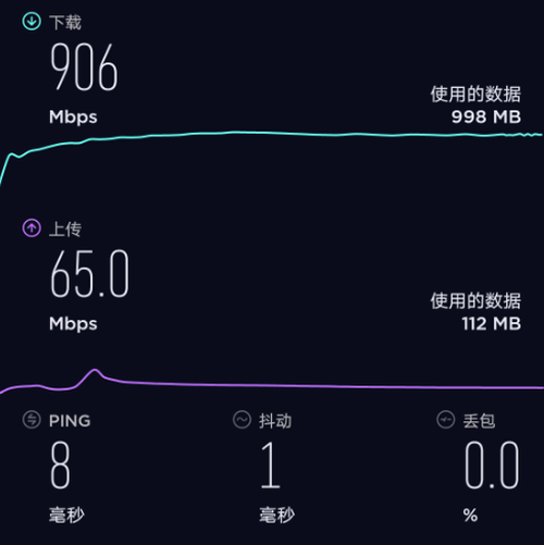 荣耀Play4评测：畅快体验 实现全5G覆盖