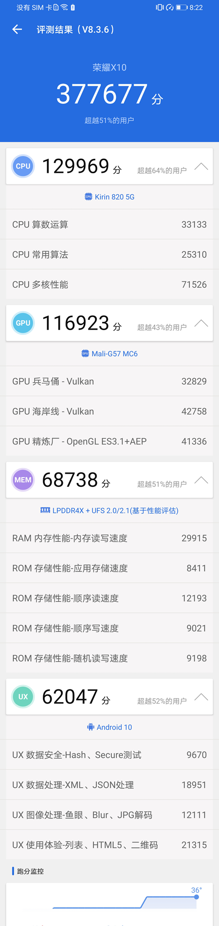 荣耀X10评测体验：同价位5G手机，难觅出其右者！