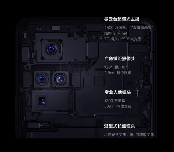 内置超稳微云台的vivo X50 Pro今天开售 防抖很好用