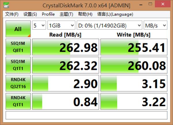 海量NAS硬盘 CMR希捷酷狼Pro 16TB是你的最佳选择