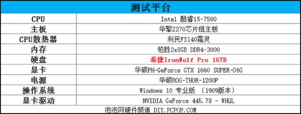 海量NAS硬盘 CMR希捷酷狼Pro 16TB是你的最佳选择