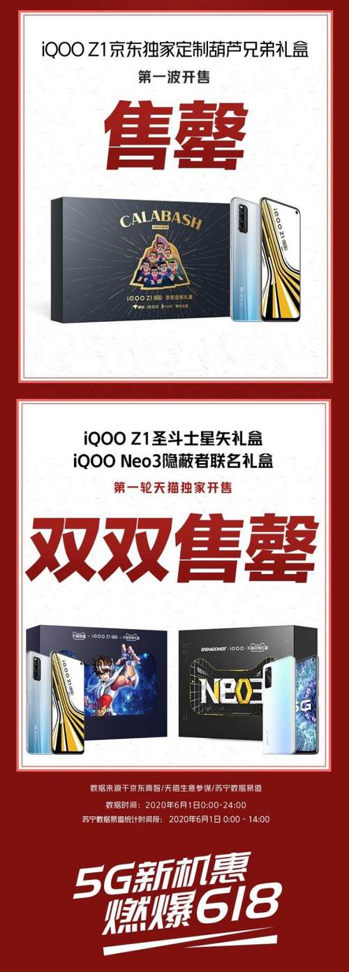 vivo 618开门红超燃战报来袭 多款实力机型强势霸榜