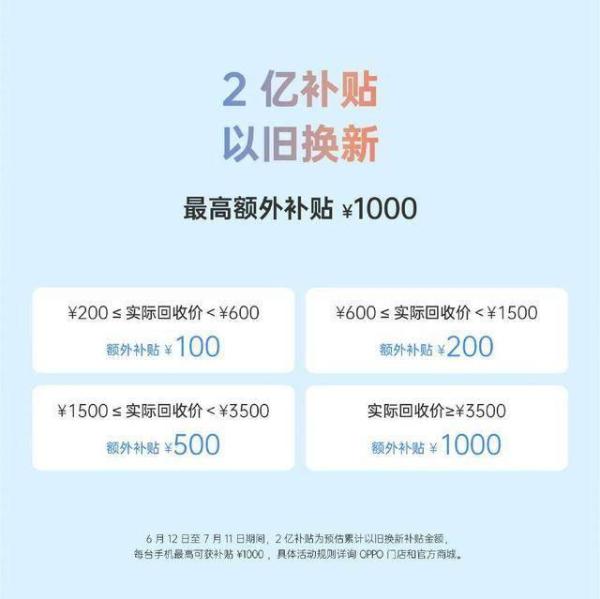 OPPO Reno4系列，端午出游最佳旅拍搭档