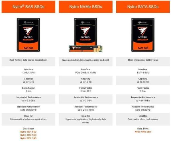 希捷新企业级SSD硬盘发布 质保五年
