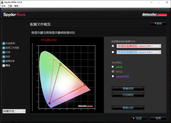 超大曲面超值享受 飞利浦271E2C显示器评测