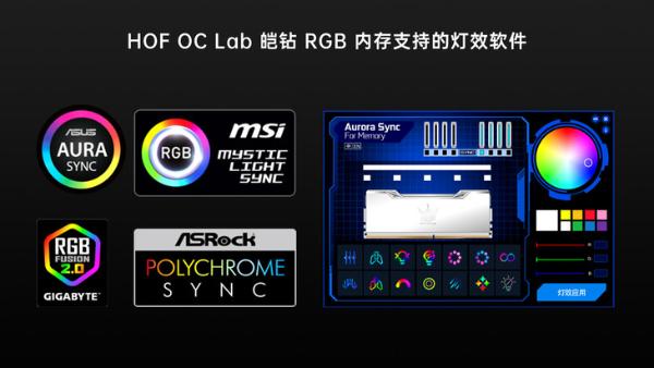 HOF OC Lab新内存三箭齐发，频率惊呆了！