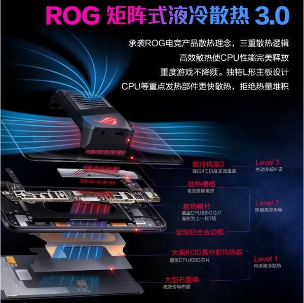 腾讯游戏深度定制 ROG游戏手机3天生高能释放