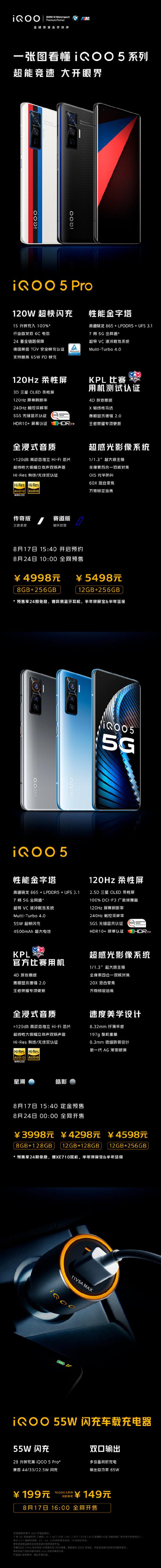 iQOO 5系列发布，120W快充+120Hz屏幕