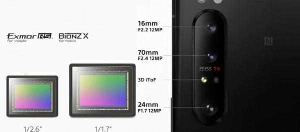索尼Xperia 5 Ⅱ曝光:延续带鱼屏设计