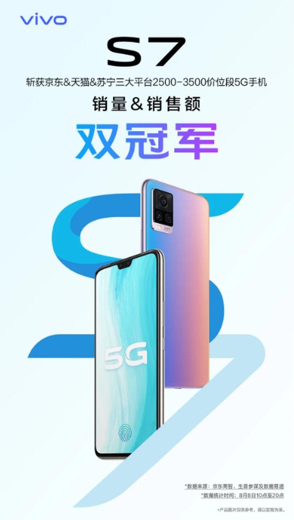 销售战绩实力惊人,vivo S7首批购买用户这样说